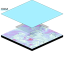 Product icon