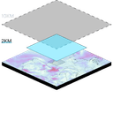 Product icon