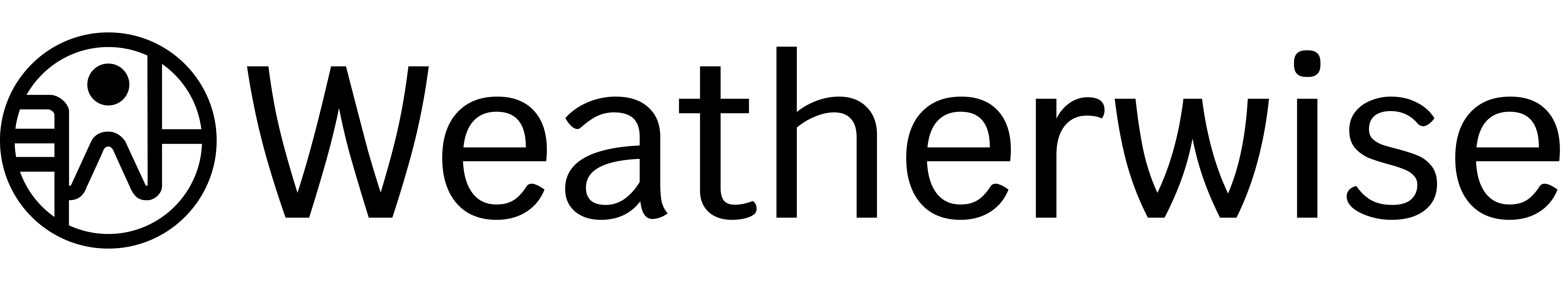 Weatherwise logo